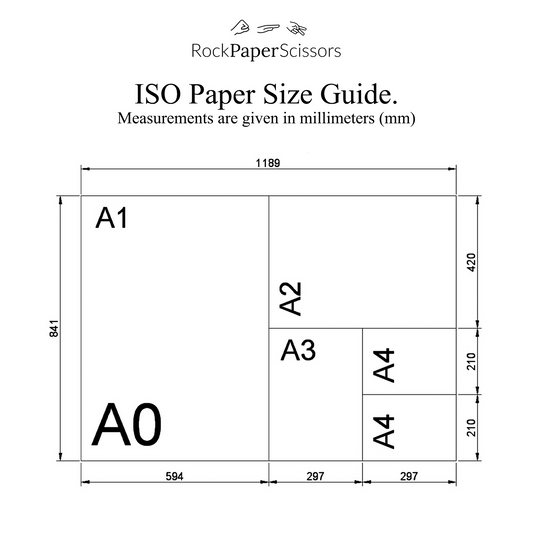 Diagrama n.° 6 Impresión de Biología solar de Hiram Erastus Butler