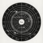 Diagram No.4 print Print from Solar Biology by Hiram Erastus Butler