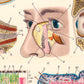 Vintage Anatomy Posters "EYE FULL" Set of 3 Posters