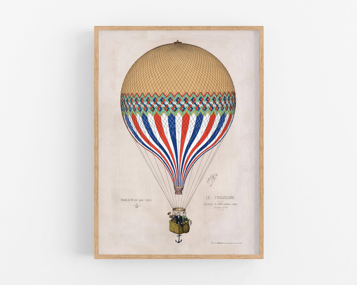 Vintage French hot air balloon | French flag colors  | Paris, France | Travelers wall decor | Modern Vintage decor | Eco-friendly gift