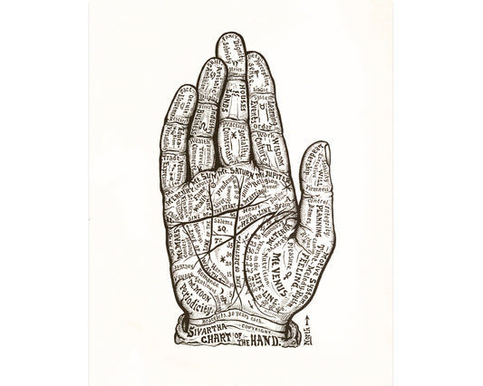 Gráfico de mano de astrología vintage | Arte de astrofrenología | Ilustración retro de mano humana | Decoración vintage moderna | Regalo ecológico