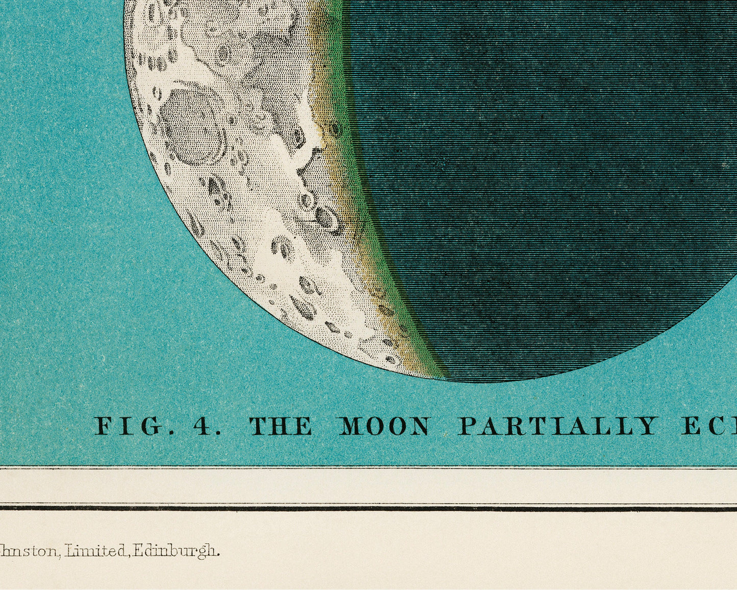 Eclipse of the moon lithograph | Celestial chart of moon phases in solar system | Antique moon and sun wall art | Modern Vintage decor