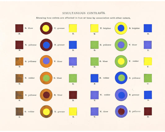 Carta de colores vintage | Cambios de tono y matiz según el color vecino | Impresión artística de círculo cromático | Diseño antiguo y teoría del color | Arte abstracto