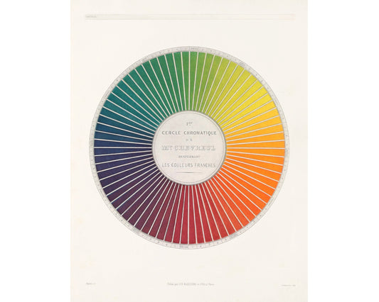 Carta de colores francesa antigua | Impresión artística de círculo cromático | Círculo cromático de Chevreul | Arte mural de colores primarios | Diseño antiguo y teoría del color